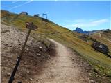 Passo Pordoi - Porta Vescovo